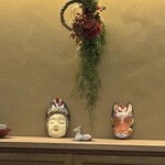 二条城ふる田 - 