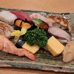 きし鮓 - 