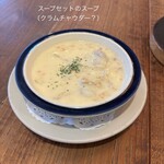 つばめグリル ルミネ横浜店 - 