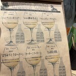 焼き鳥とワイン＋ビストロおでん 3B - 