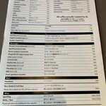 イキ エスプレッソ - 