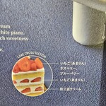 ザショップアットザパーク - 