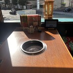 朝鮮飯店 高崎駅西口店 - 