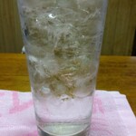 喰うかい - 焼酎の水割り 400円(税込)(2025年12月30日撮影)