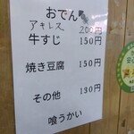 喰うかい - メニュー(2025年12月29日撮影)