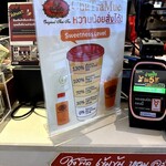 ชาตรามือ ท่าอากาศยานดอนเมือง - 