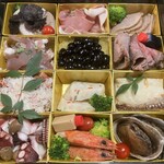 トラットリア アッペティート - 