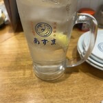 元祖仙台ひとくち餃子 あずま - 