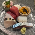 酒遊庵こてつ - お造り盛り合わせ 金額不明