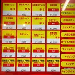 蒙古タンメン中本 - 