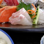 きっときと亭 - 