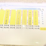 平禄三昧 イオンモール札幌苗穂店 - 