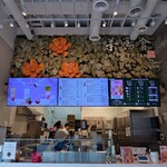 TP TEA - Order Counter