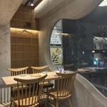 居酒屋シンマチ - 