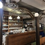 Cafe&Dining Cheese Cheese Worker - 