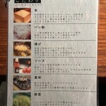 宮川豚衛門 - 