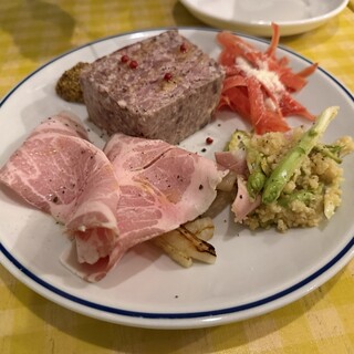 ピッツェリア カント デッラ テッラ - 料理写真: