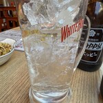 大衆酒場 晩杯屋 蒲田西口店 - 中は相変わらず多いぞぉ