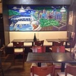 バル エビータ - ご宴会・合コンに丁度いい雰囲気