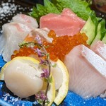 大衆酒場プラスオオサカ - 