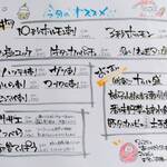 大衆酒場 藤沢ホルモン - メニュ－（今日のオススメ）