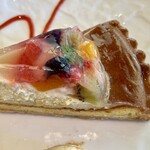 アルゾーニ・イタリア - 