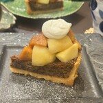 深川 猫の目堂 - 