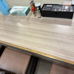 越後つけ麺 維新 - 