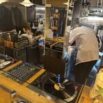 坂上タイムズ - 