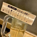 炉端とおでん 呼炉凪来 - 