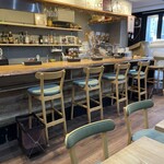 ジャパニーズ スパイス カリー ワッカ - 