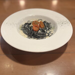 下北沢 肉バル Bon - 