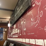 下北沢 肉バル Bon - 