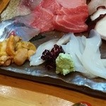 秋葉原旨い魚と焼酎.地酒 美味研鑽 TETSU - つまがないのが残念でした。シソもなかった。