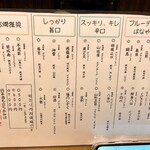 しゃかりきコロンブス - 