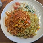 リバーサイド - 