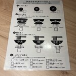 牛タンとカレーうどんとクリスピー餃子 ひまわり［印］ - 