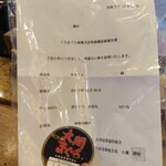 にぎり鮨 一五〇 - 