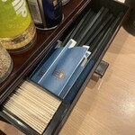 ABCラーメン - これがなんかすきだった