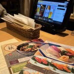 つるとんたん 羽田空港店 - 