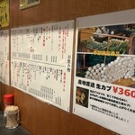 動物園通り もつ肉店 - 