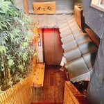 越後屋 三太夫 - 