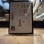 天婦羅いやさか - 