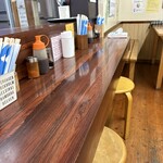 島ちゃん食堂 - 