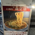 スパゲティ食堂 ズッパ - 