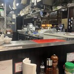 スパゲティ食堂 ズッパ - 