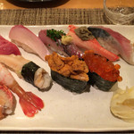 Kouchan Zushi - 