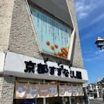 京都すずなり屋 - 外観