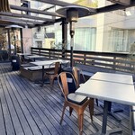 GULF’s transit table - 