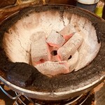 ジンギス館 ひつじや - 